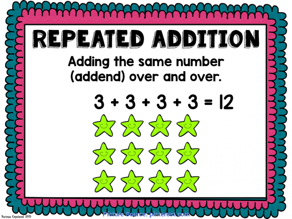 Repeated Addition Lessons Tes Teach Repeated Addition Lessons Tes Teach