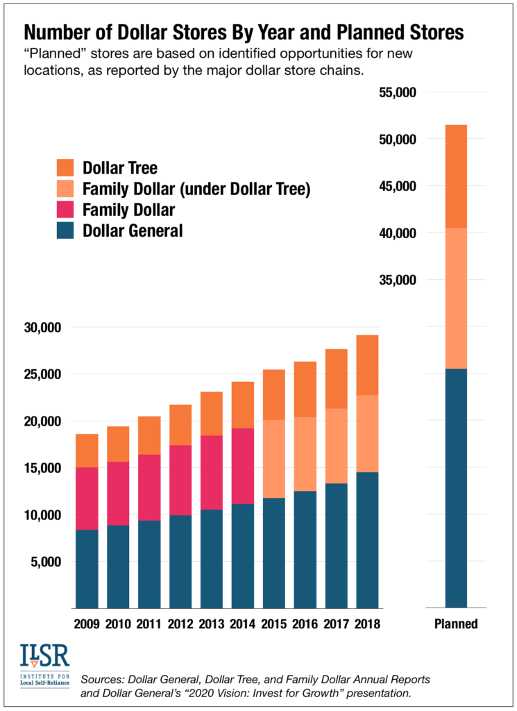 Report: Dollar Stores Are Targeting Struggling Urban Report: Dollar Stores Are Targeting Struggling Urban