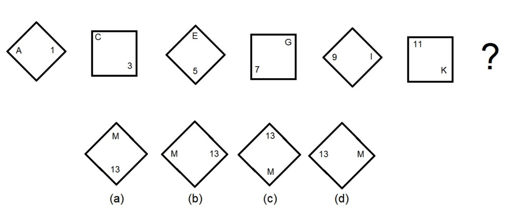 Sets Ssat Middle Level Math Sets Ssat Middle Level Math
