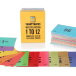 Smartymaths Multiplication Flash Cards, 1 12 All Facts 144