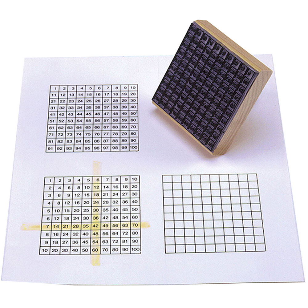 Stamp Multiplication Chart 3-3/4 X 3-3/4