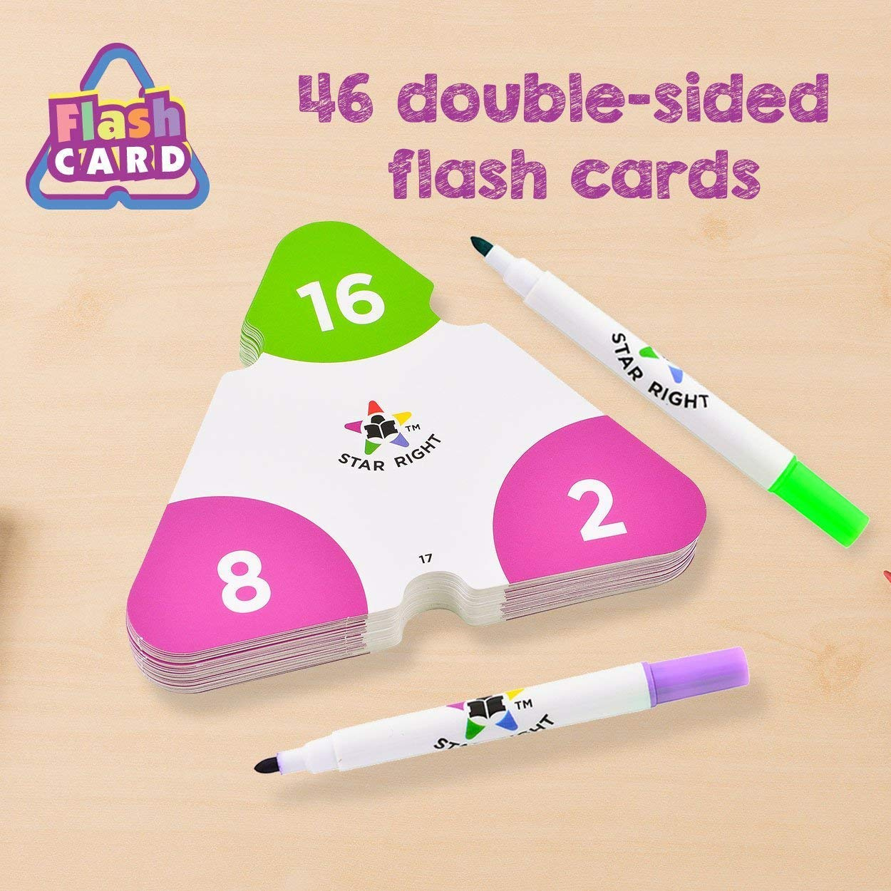 Star Right Multiplication And Division Triangle Flash Cards