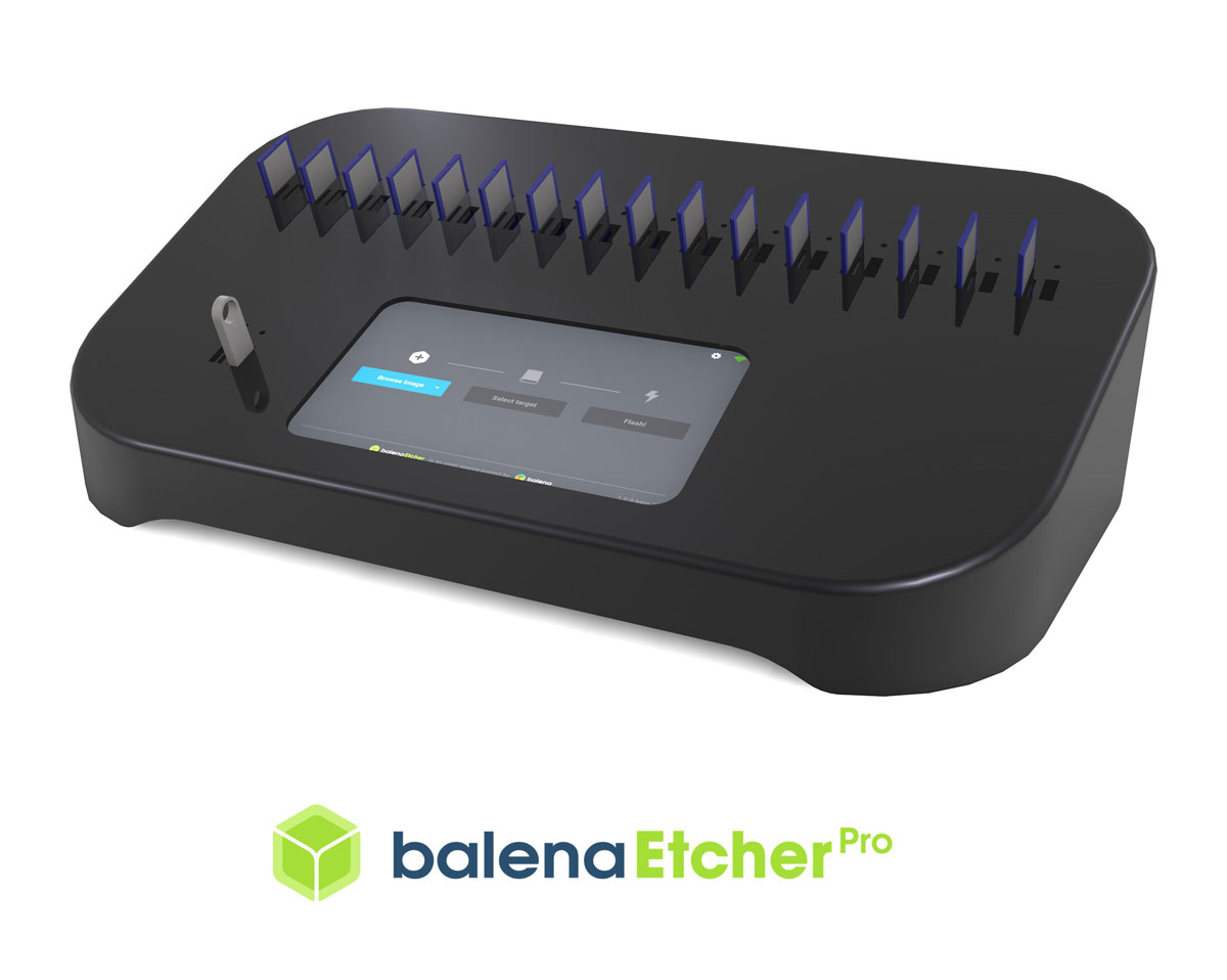 State Of The Etcherpro