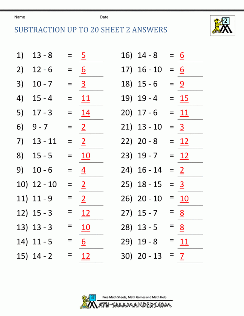 Subtraction Facts To 20 Subtraction Facts To 20
