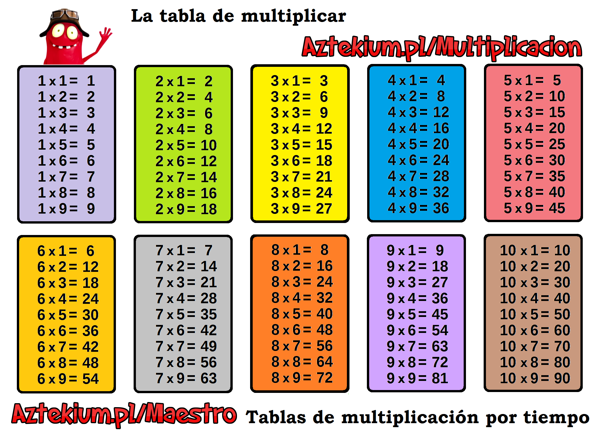 Tabla De Multiplicar Imprimible | Multiplication Table