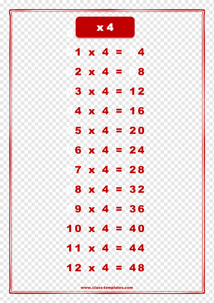 Table Flashcard Png Images | Pngwing Table Flashcard Png Images | Pngwing