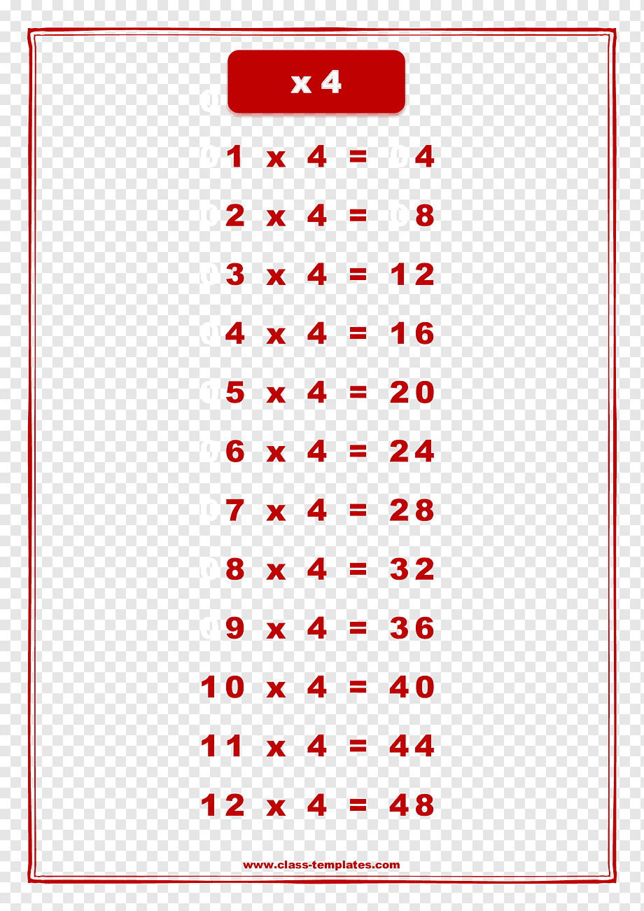 Table Flashcard Png Images | Pngwing