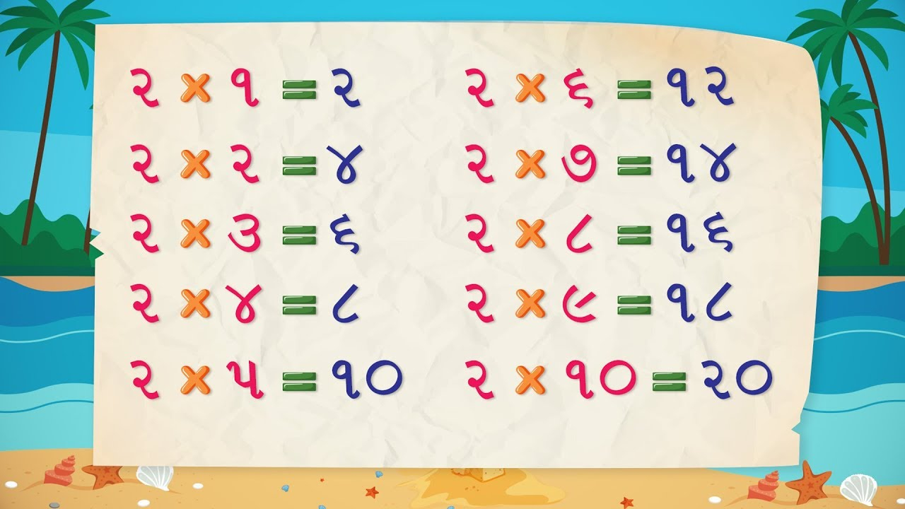 Table Of 2 In Gujarati | 2 ગુજરાતી ઘડિયા | Multiplication Tables In  Gujarati | Pre School Learning
