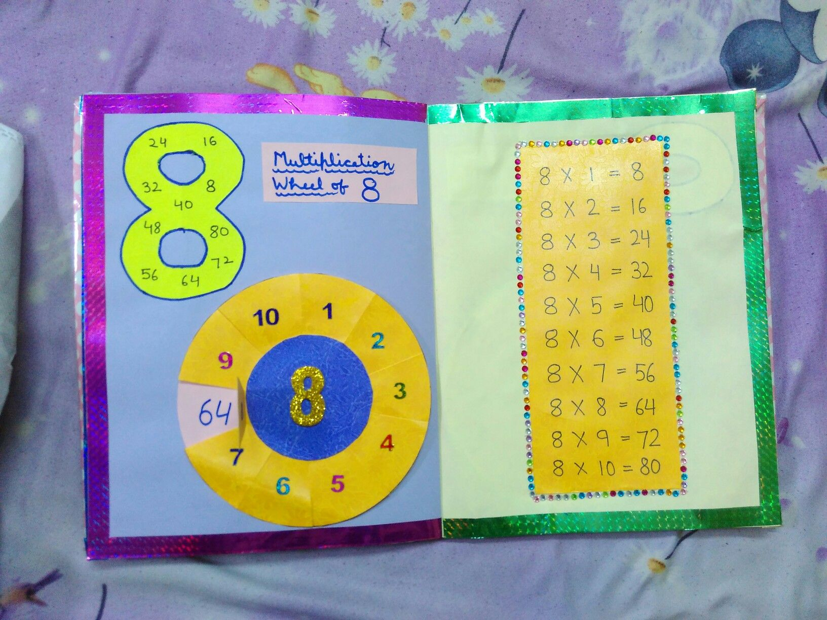 Tables Booklet With Multiplication Wheel | Mathematics