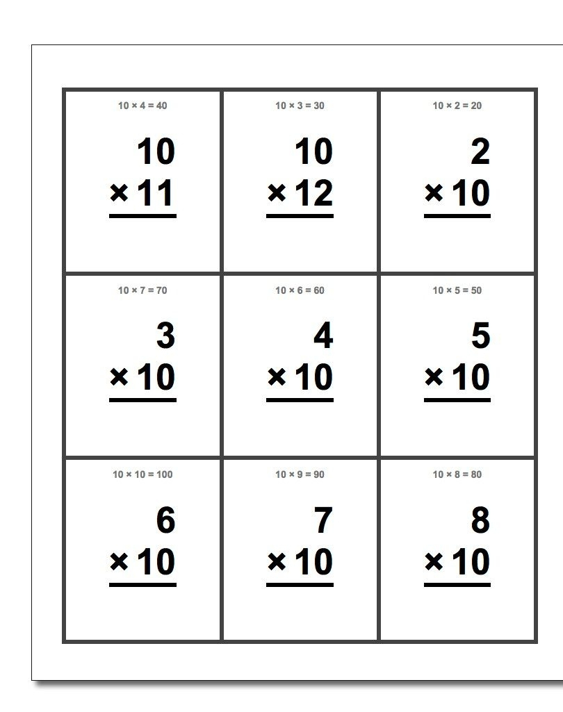 The Best Printable Multiplication Flash Cards | Kennedy\'s