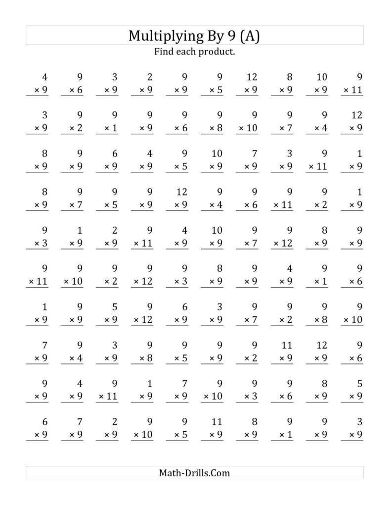 The Multiplying 1 To 129 (A) Math Worksheet From The The Multiplying 1 To 129 (A) Math Worksheet From The
