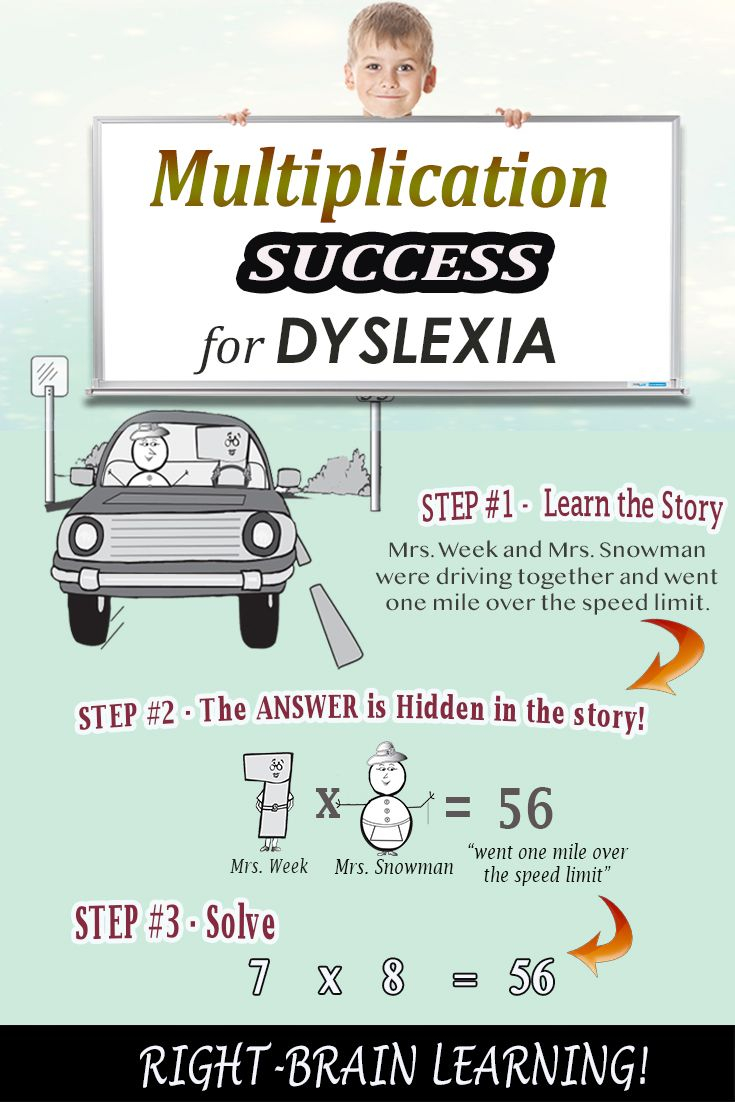 There Is A Way For Kids With Dyslexia To Conquer
