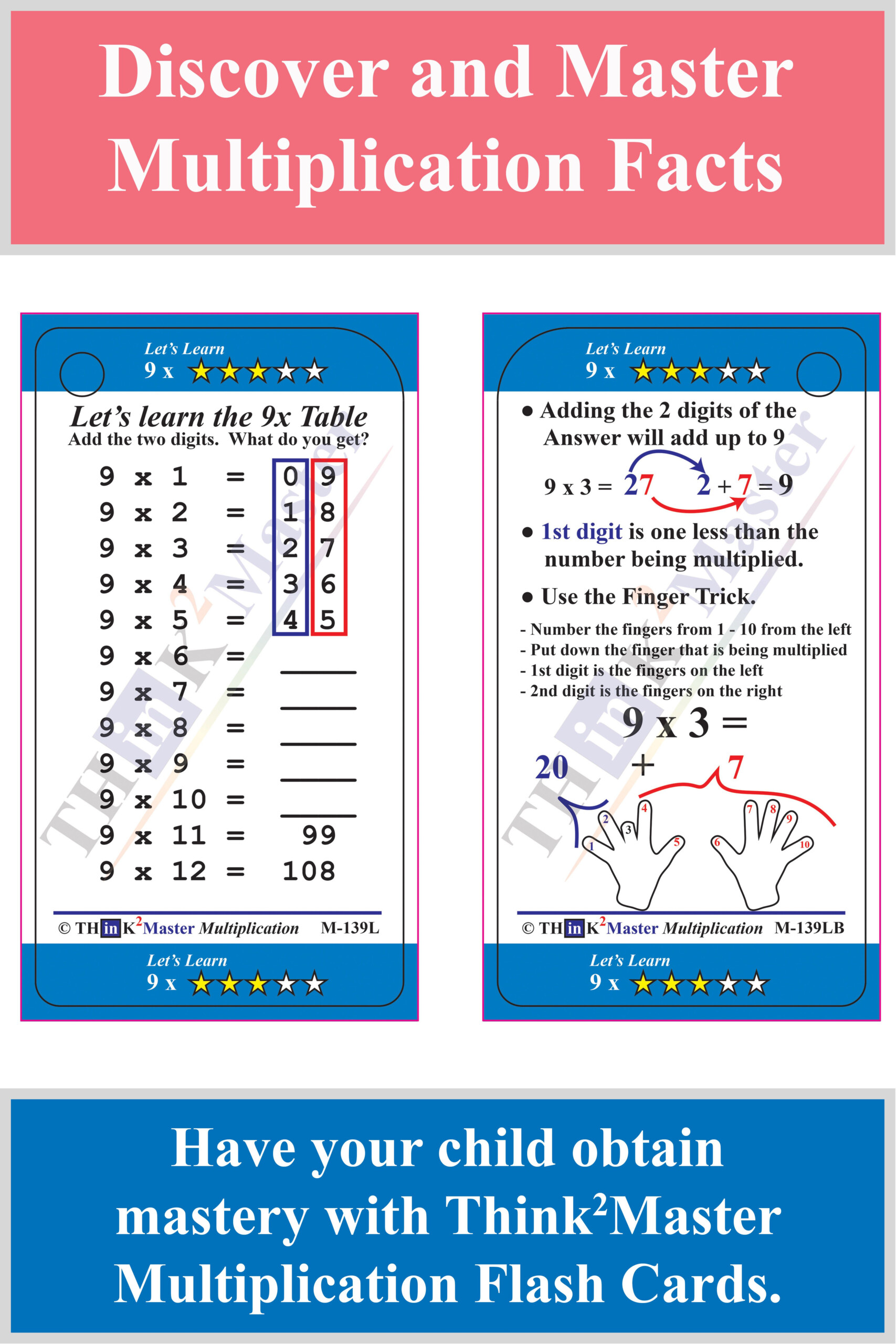 Think2Master Multiplication Flash Cards | Multiplication