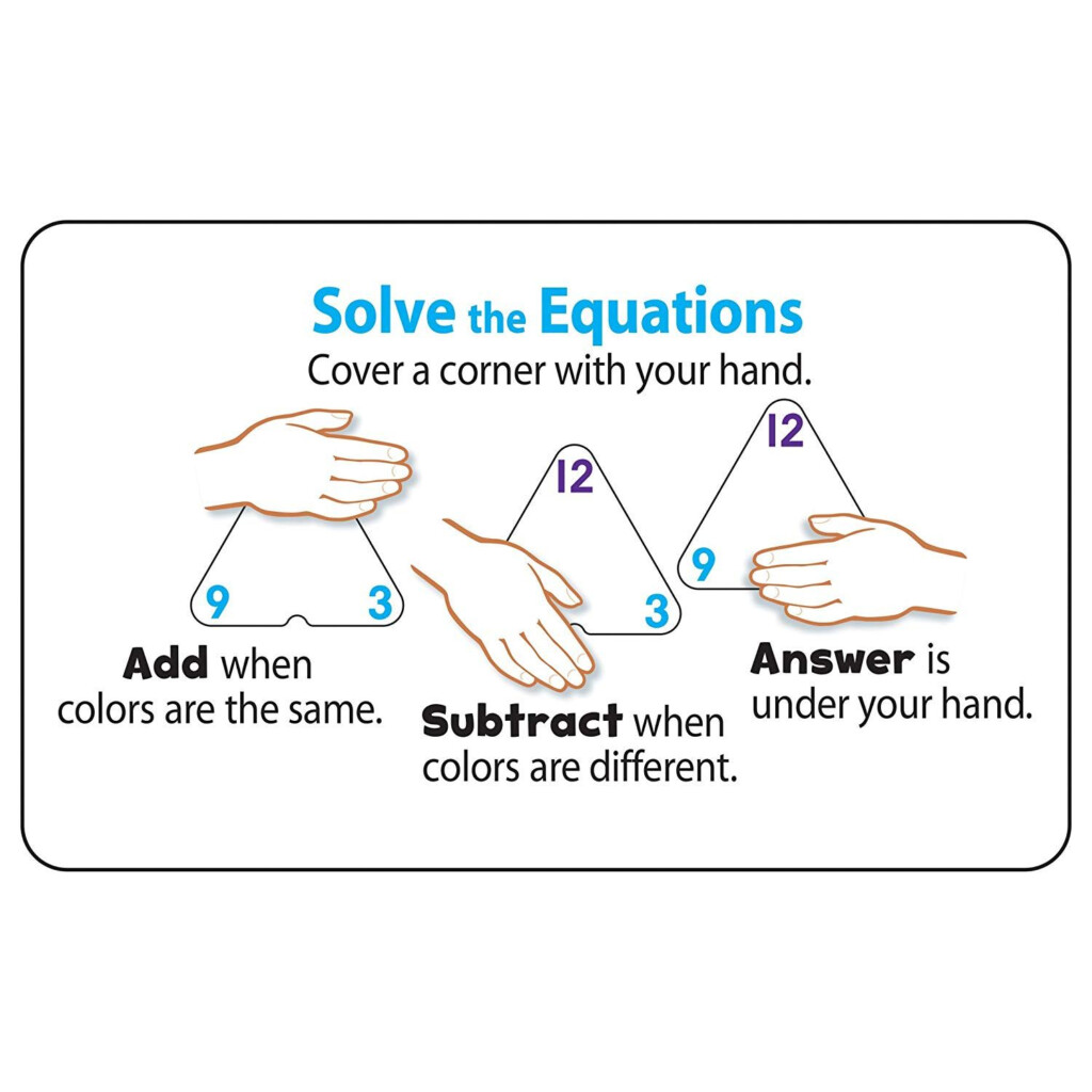 Three Corner Flash Cards: Addition And Subtraction Click Three Corner Flash Cards: Addition And Subtraction Click