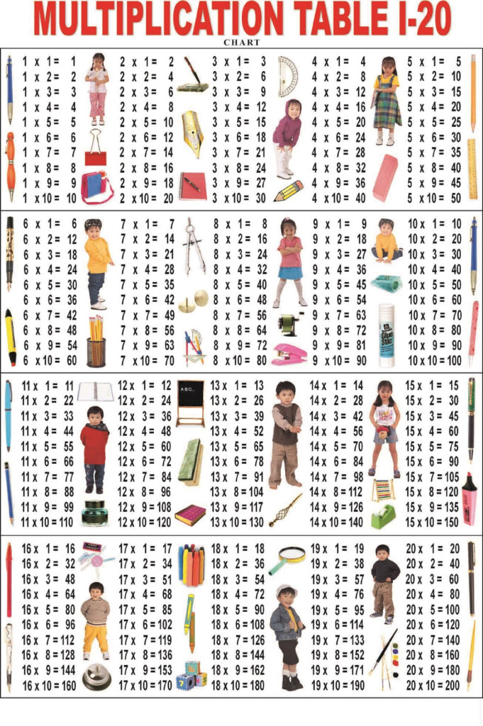 Times Table Chart 1 20 Fresh 39 Tables 1 To 20 For Kids Times Table Chart 1 20 Fresh 39 Tables 1 To 20 For Kids