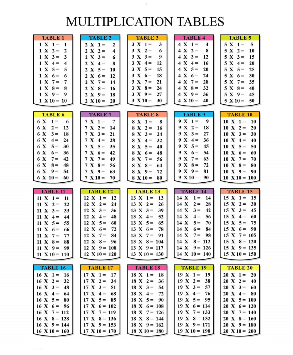 free-printable-times-table-chart-nsamuse