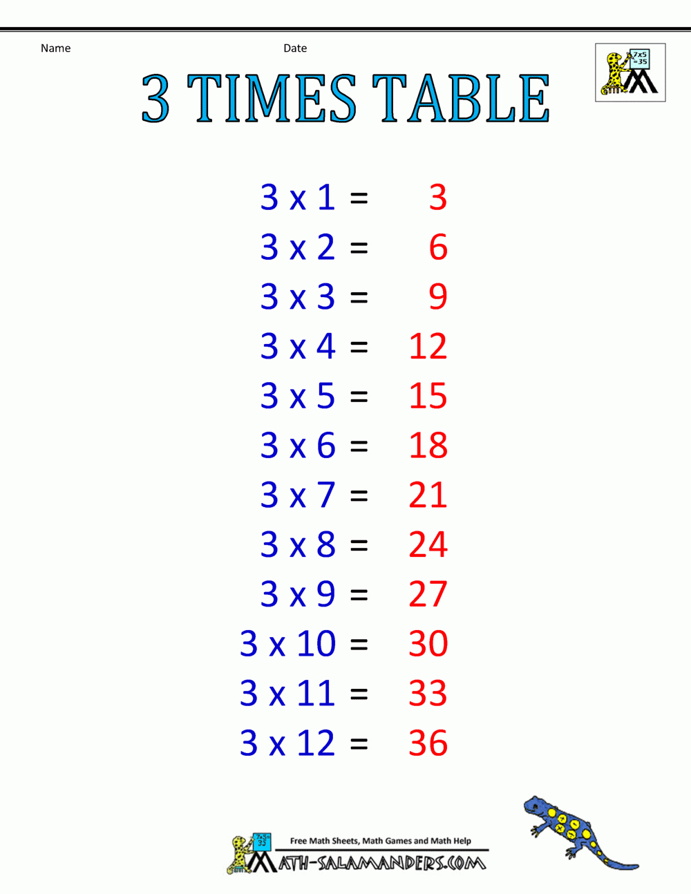 Times Table Chart 1-6 Tables