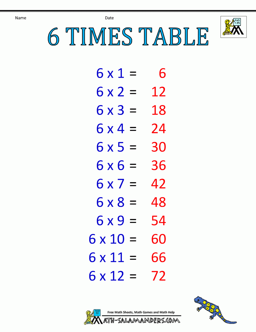 Times Table Chart 1-6 Tables