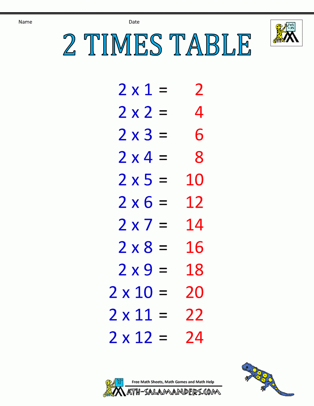 Times Table Chart 1-6 Tables