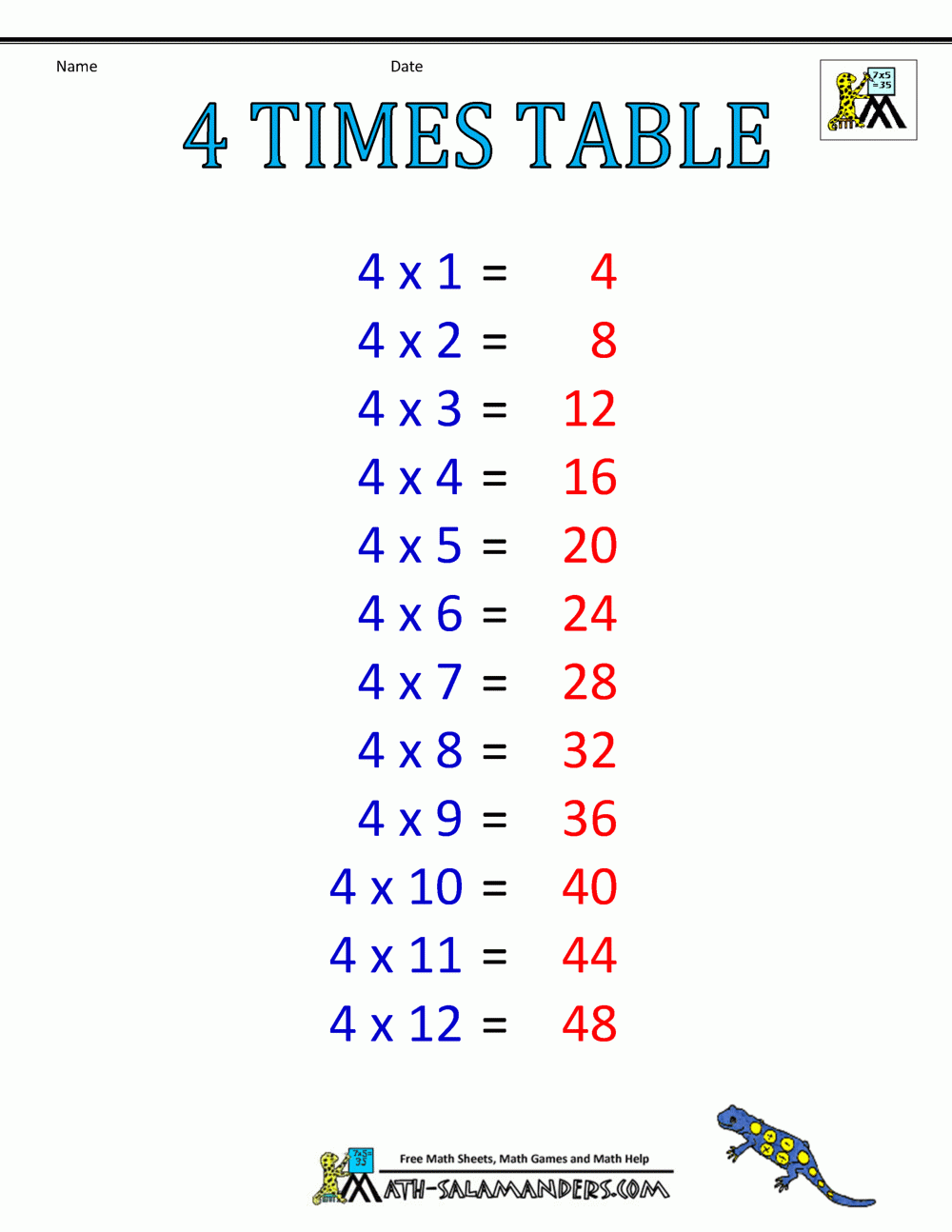 Times Table Chart 1-6 Tables