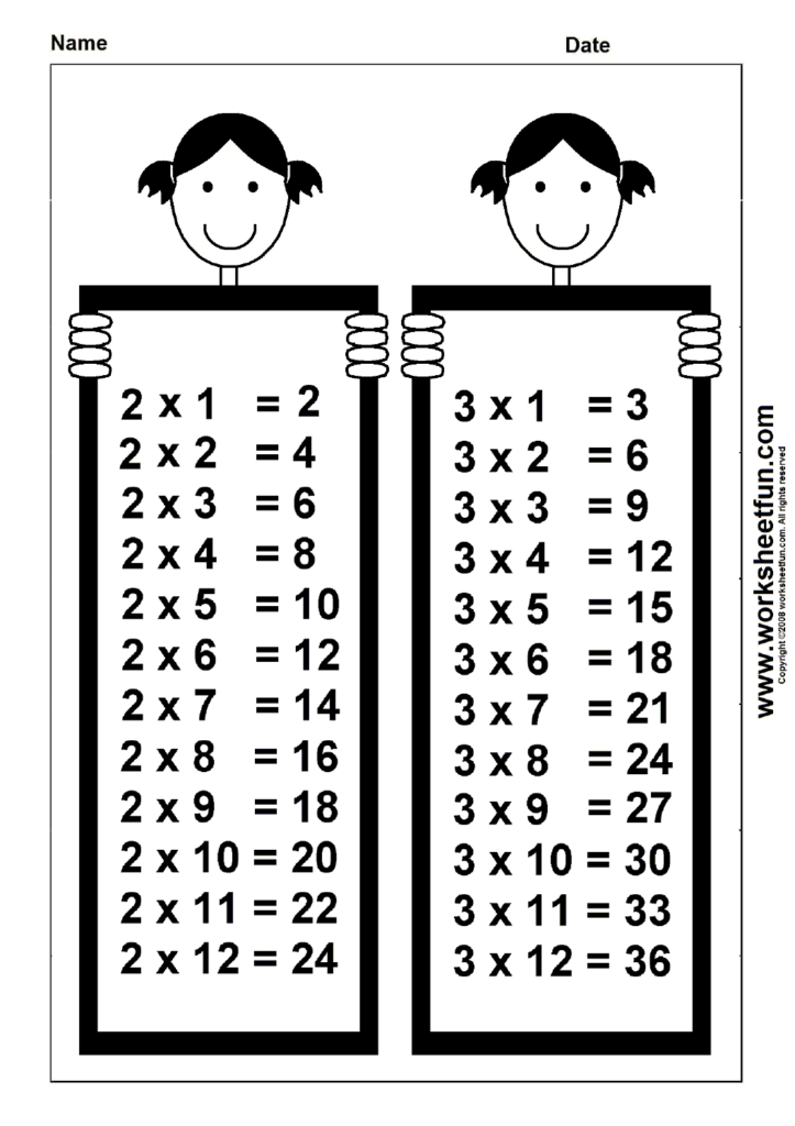 Times Table Chart – 2 & 3 | Free Printable Worksheets, Times Times Table Chart – 2 & 3 | Free Printable Worksheets, Times