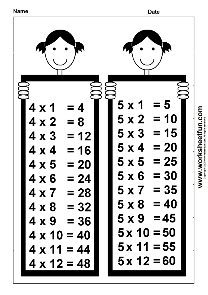 Times Table Chart – 4 & 5 / Worksheets Lots Of Great Times Table Chart – 4 & 5 / Worksheets Lots Of Great