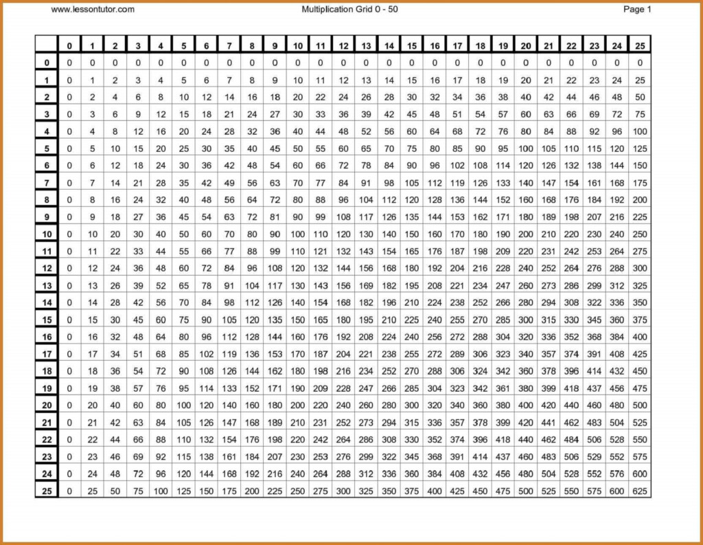 Times Table Charts 1 20 | Activity Shelter Times Table Charts 1 20 | Activity Shelter