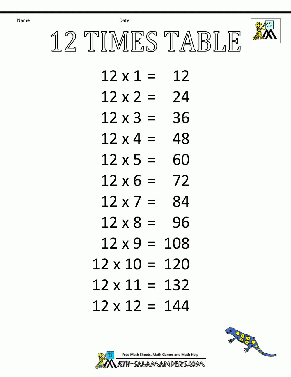 Times Table Charts 7-12 Tables