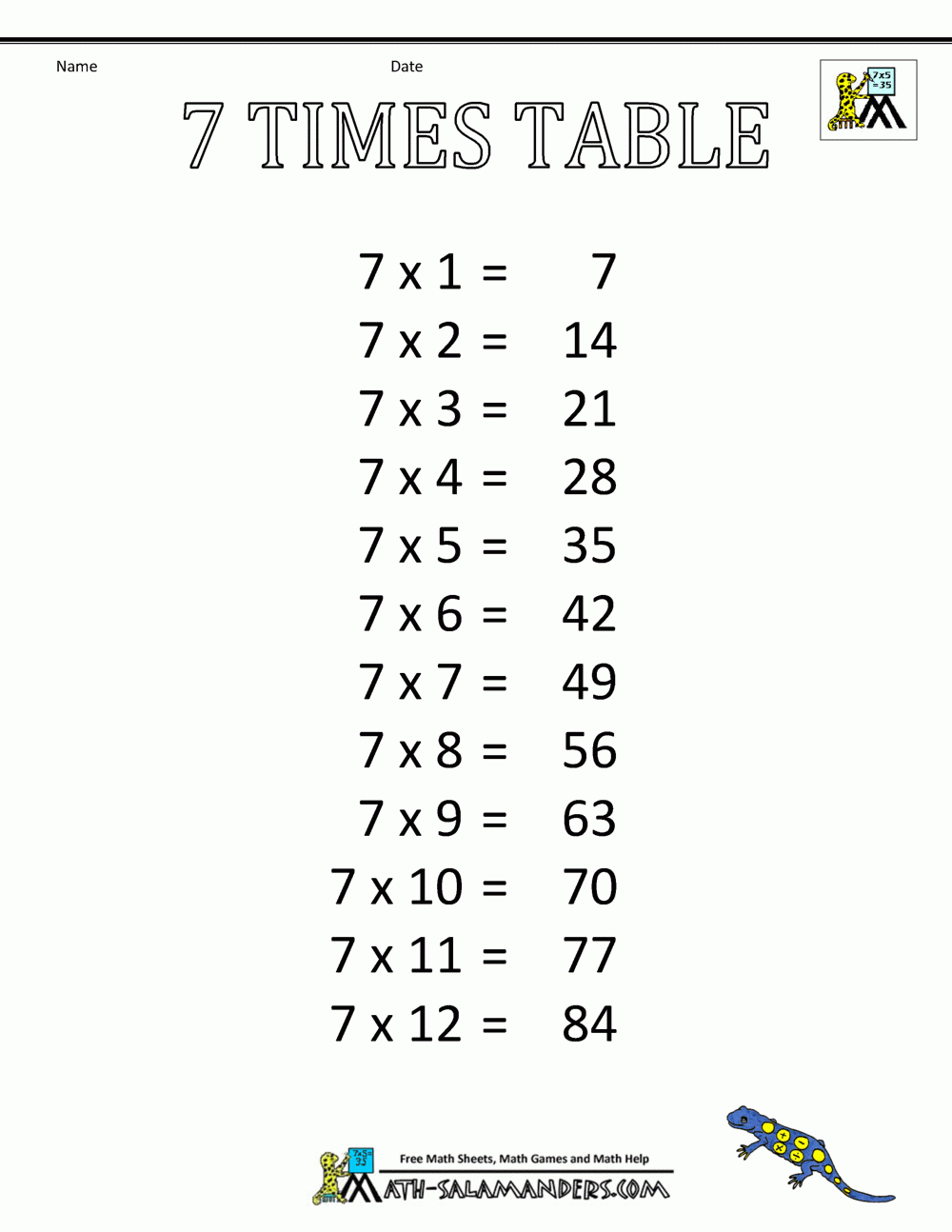 Times Table Charts 7-12 Tables