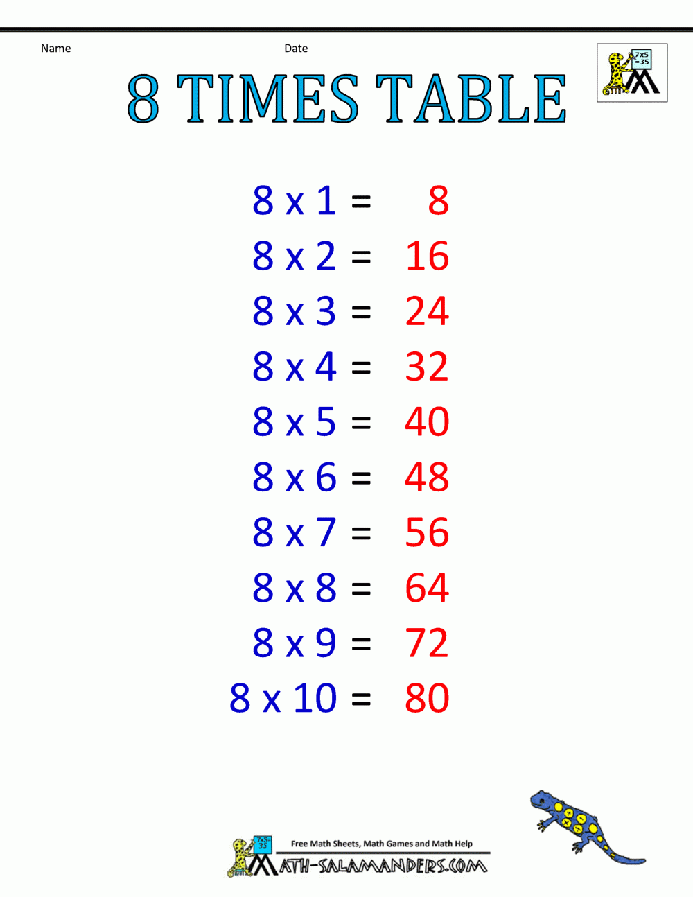 Times Table Charts 7-12 Tables