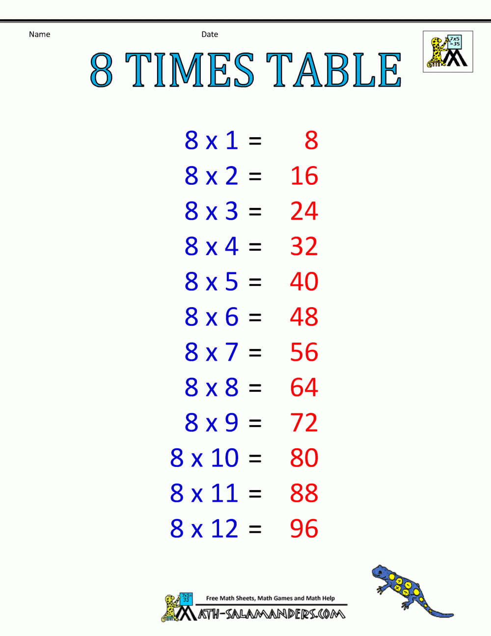 Times Table Charts 7-12 Tables