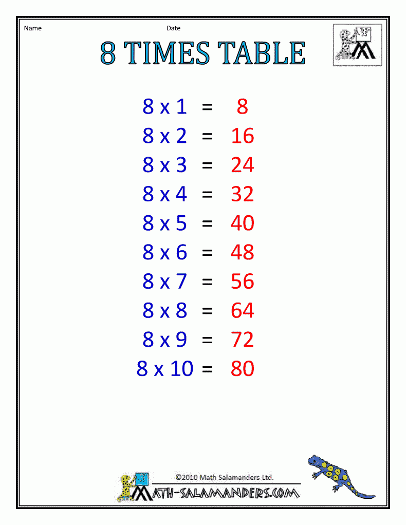 Times Table Grid 8 Times Table Col | Times Table Chart