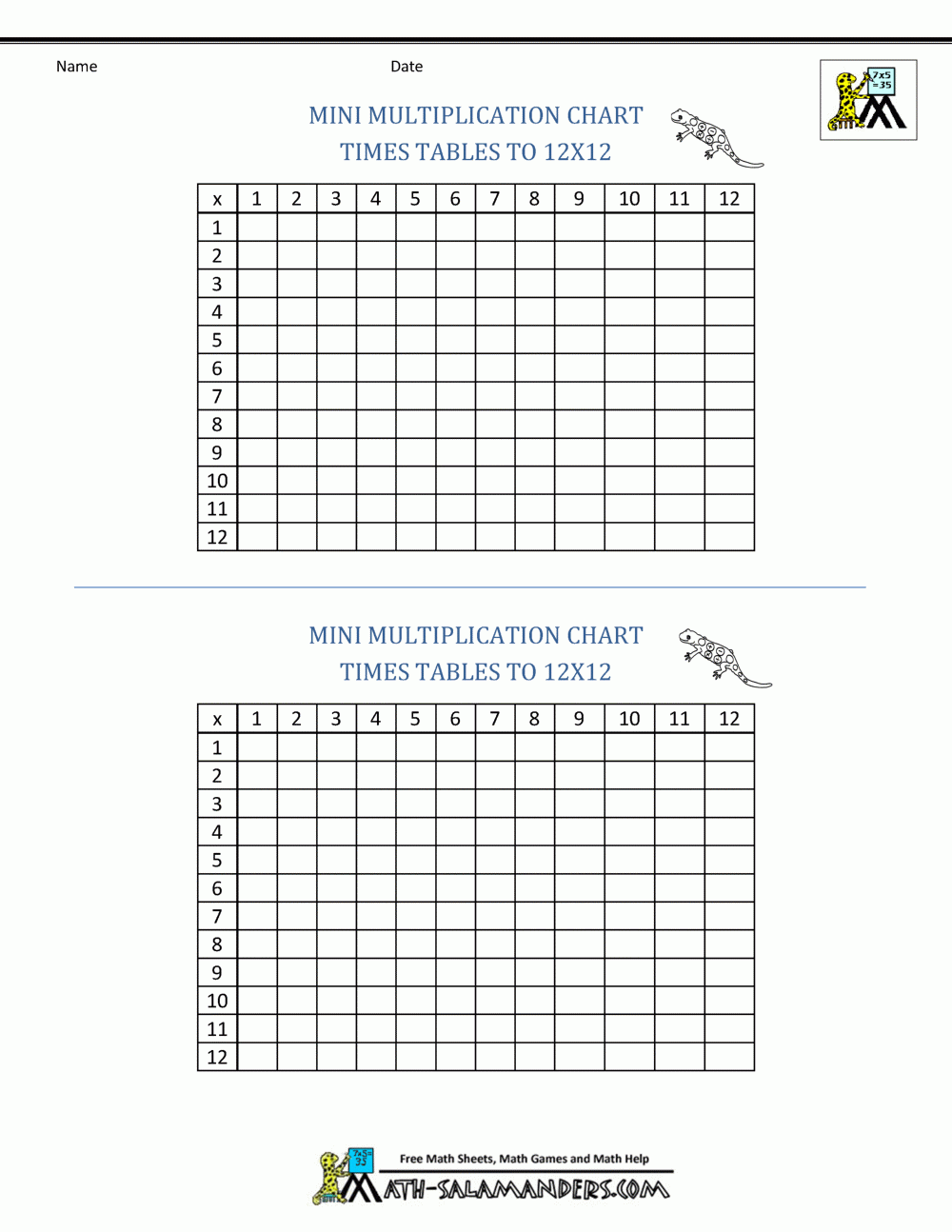 Times Table Grid To 12X12