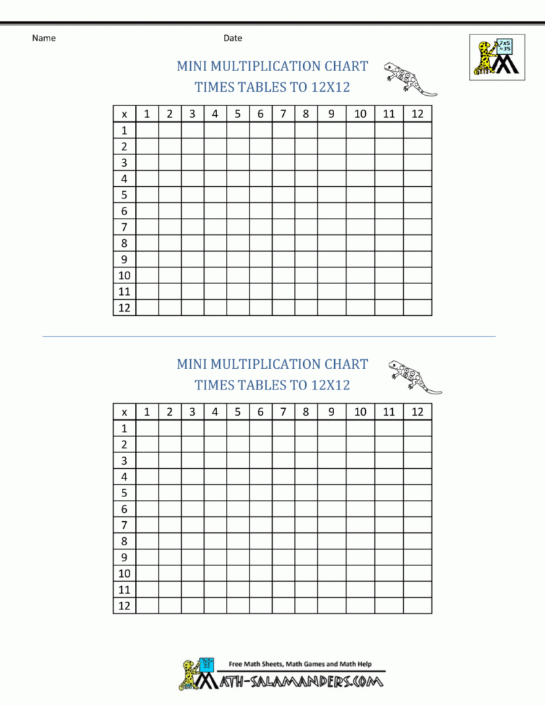 Times Table Grid To 12X12 Times Table Grid To 12X12