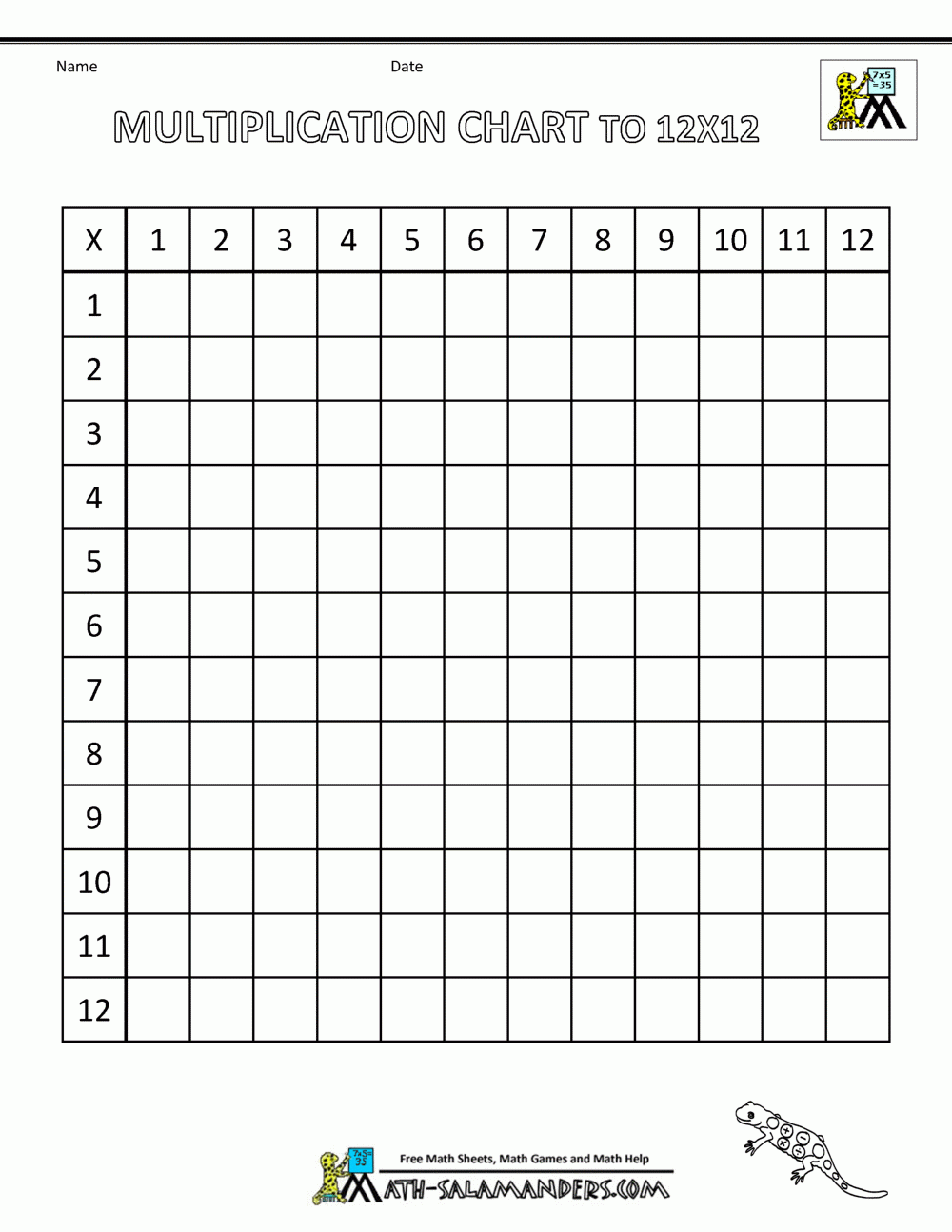 Times Table Grid To 12X12