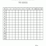 Times Table Grid To 12X12 | Multiplication, Multiplication