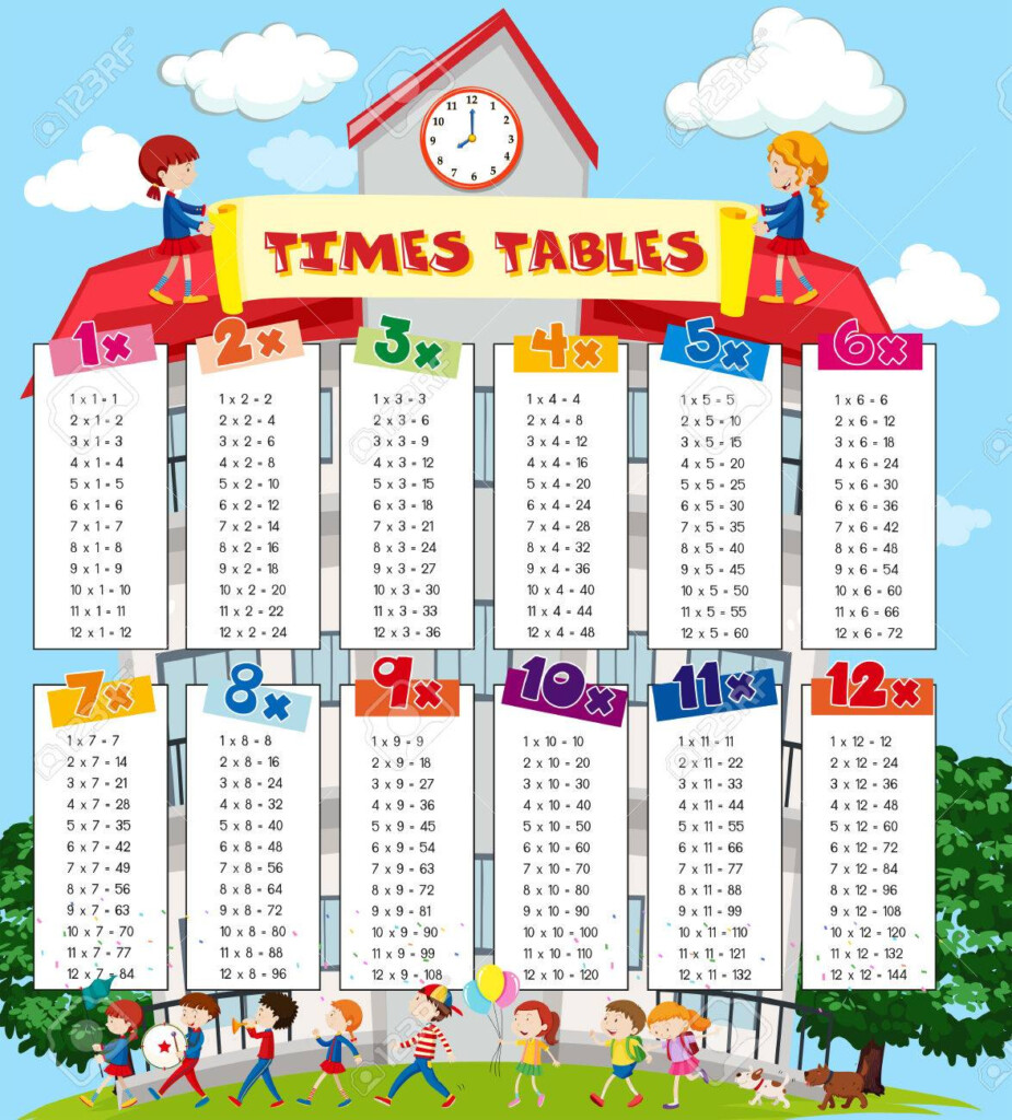 Times Tables Chart With Kids At School Background Illustration Times Tables Chart With Kids At School Background Illustration