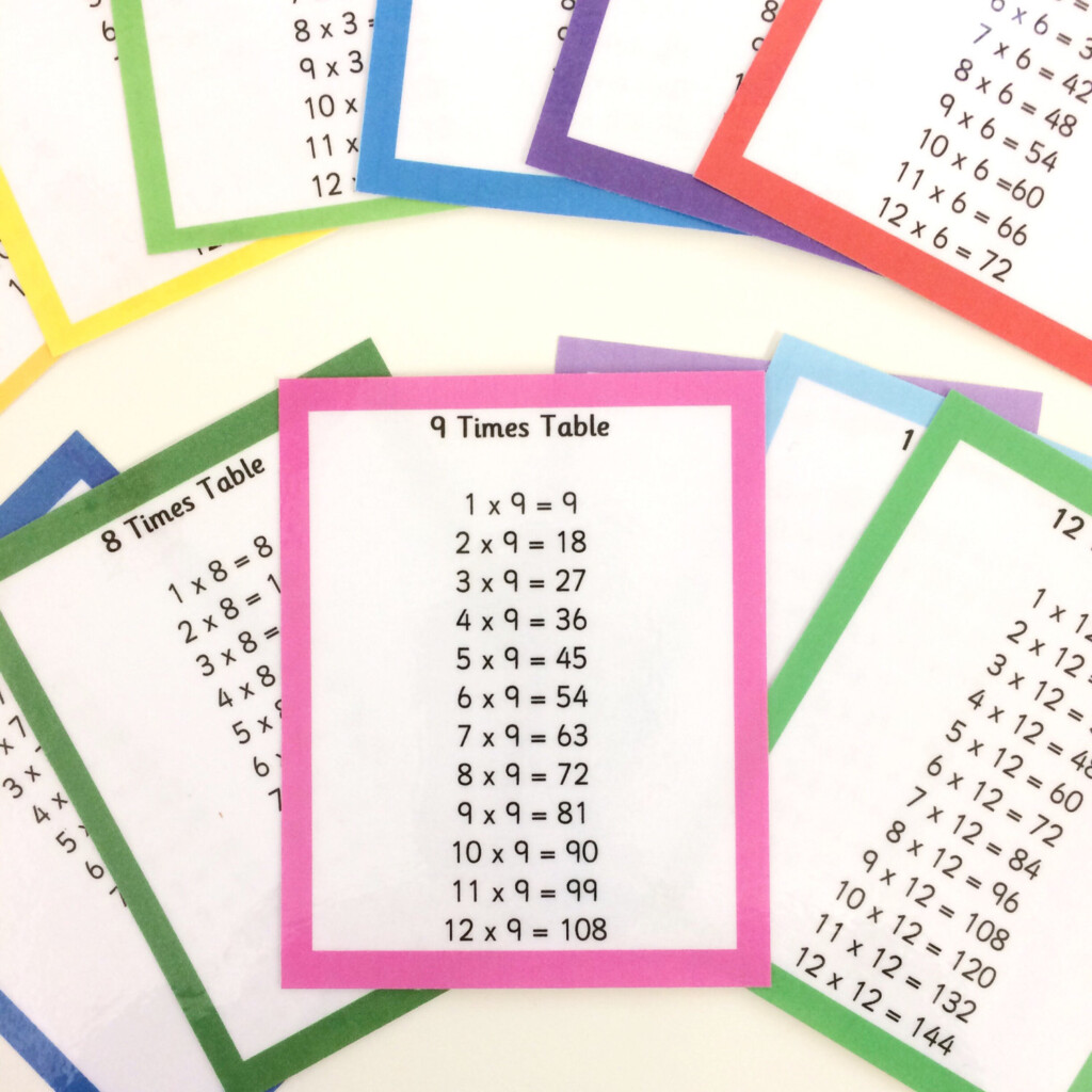 Times Tables Flash Cards   Learning Cards   Ks1   Teaching Resource   Maths  Aid   Homework   Timetables   Ks2