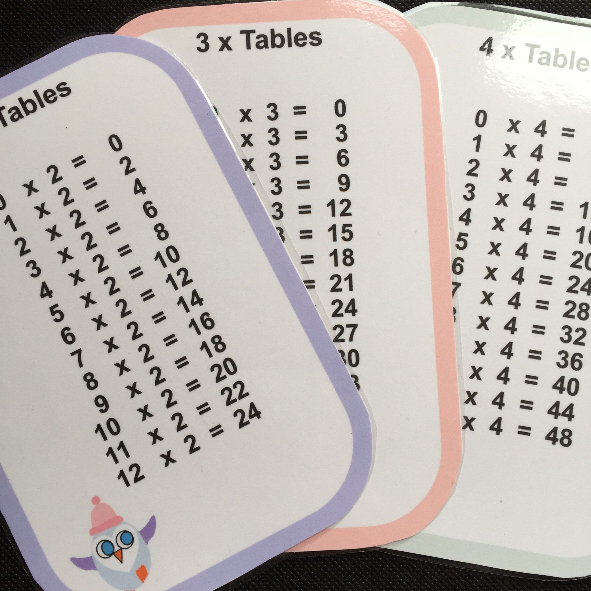 Times Tables Flash Cards, Teaching Multiplication