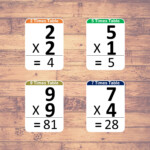 Times Tables   Flashcards | Math | Learning | (110 Cards)