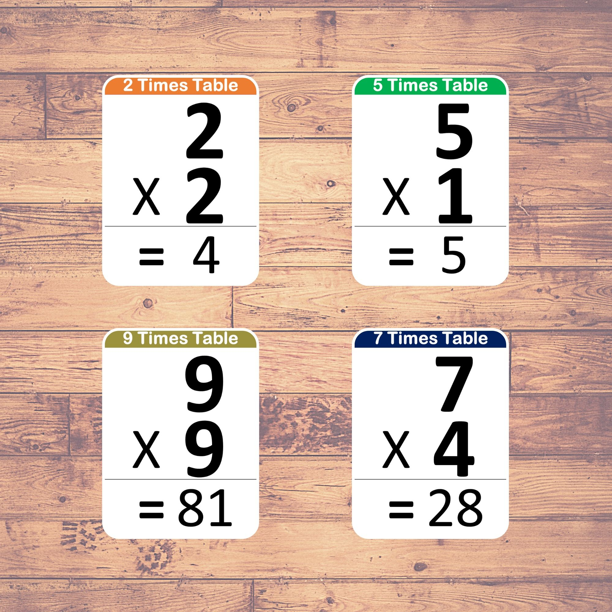 Times Tables - Flashcards | Math | Learning | (110 Cards)