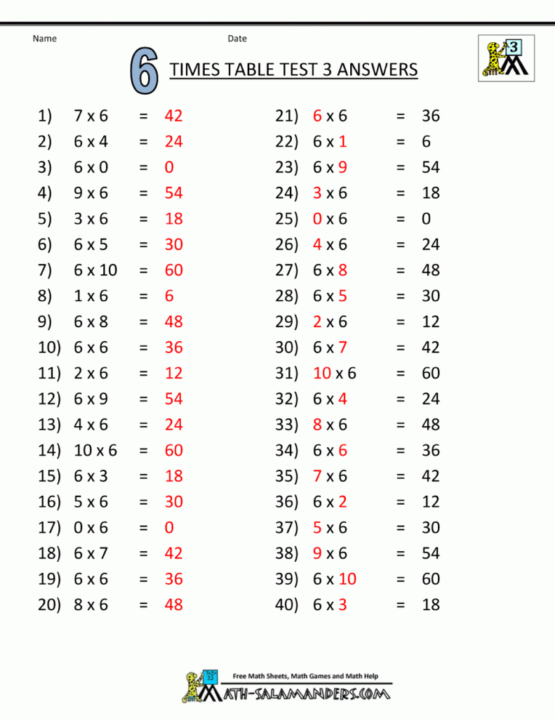 Times Tables Tests 6 7 8 9 11 12 Times Tables Times Tables Tests 6 7 8 9 11 12 Times Tables
