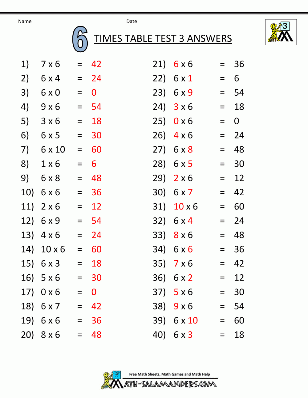 Times Tables Tests - 6 7 8 9 11 12 Times Tables