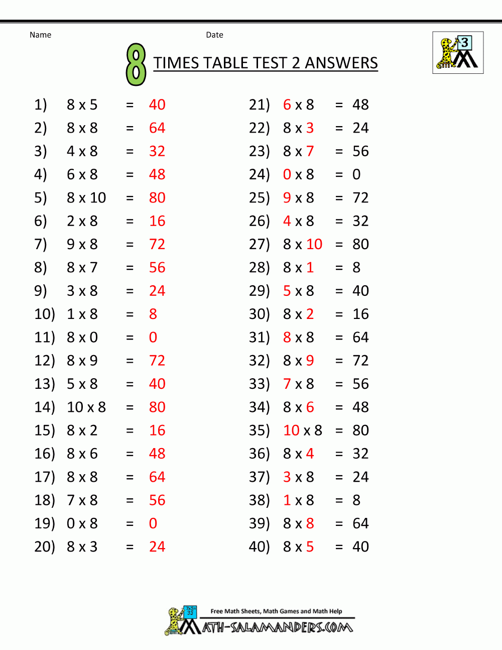 Times Tables Tests - 6 7 8 9 11 12 Times Tables