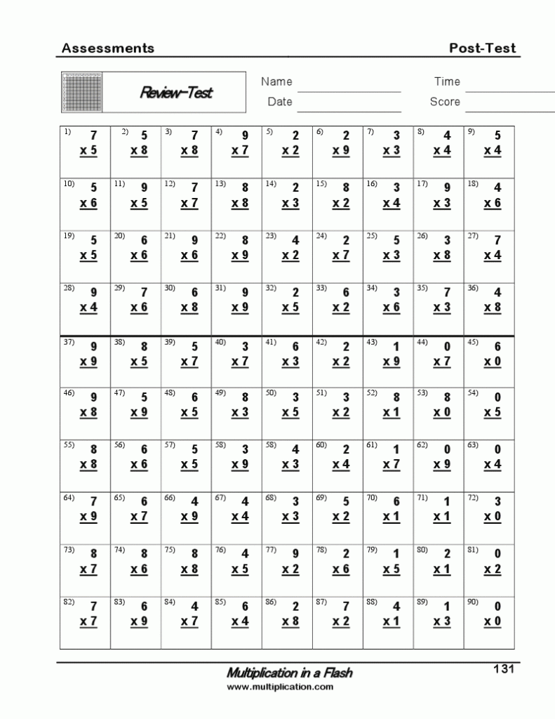 Times Tables The Good And The Bad Of Memorization In Math Times Tables The Good And The Bad Of Memorization In Math