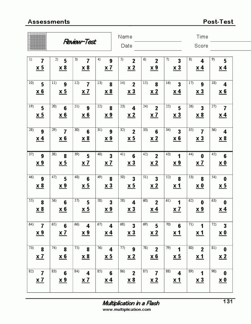 Times Tables- The Good And The Bad Of Memorization In Math