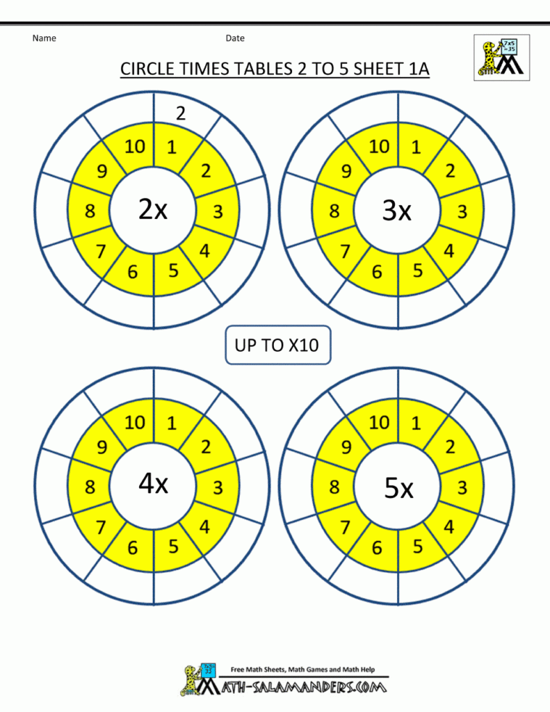 Times Tables Worksheets Circles 1 To 10 Times Tables Times Tables Worksheets Circles 1 To 10 Times Tables