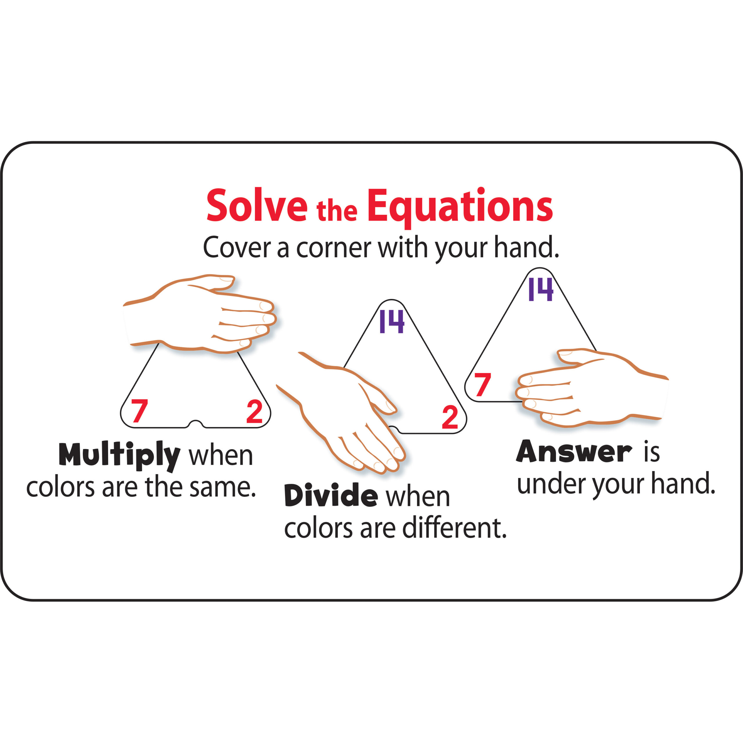 Trend Multiplication/division Three-Corner Flash Card Set