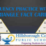 Triangle Fact Cards Multiplication And Division