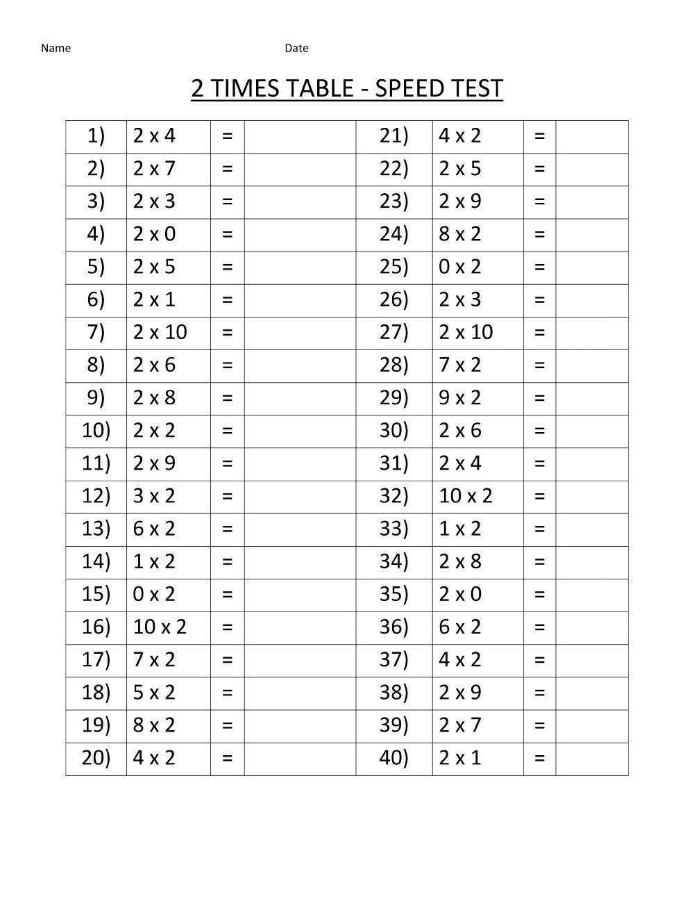 Two Times Table Worksheets Tables Printable Speed Math For